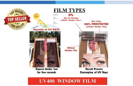 Flextint UV400 Window Protective Films (UV95-2mil )
