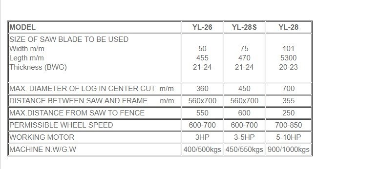 YL-26