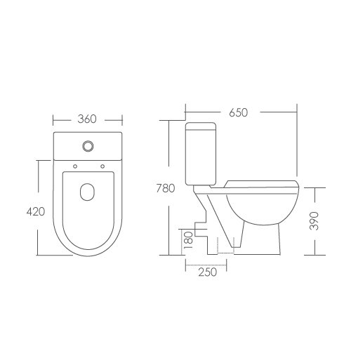 Modern Depot Water Closets Basic Water Closets Volno  [Volno]