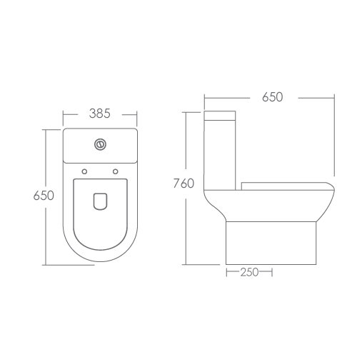 Modern Depot Water Closets Premium Water Closets Kara