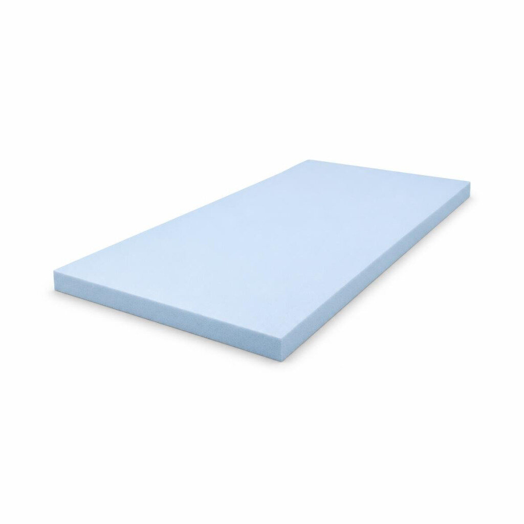 40MM X 2FT X 4FT XPS FOAM