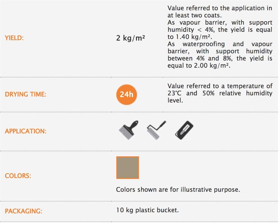 Vaposhield - 10kg plastic bucket
