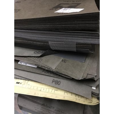 Waterproof Sandpaper