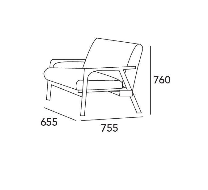 Arturo Tome Sofa Set (1+2+3 Seaters) + Coffee Table