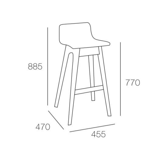 Arturo Ava Low Back Bar Stool (2 units)