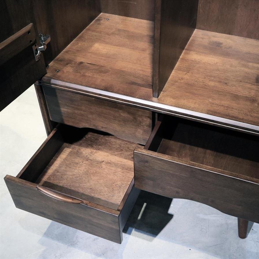 Arturo Guanda Wardrobe