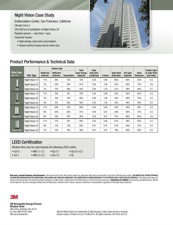 Supply & Install 3M Night Vision 15/ 25/ 35 Window Film for 100 square feet/ Window Tinting Service/ 3M Window Film/ Window Treatment (FREE Shipping & Installation for West Malaysia)