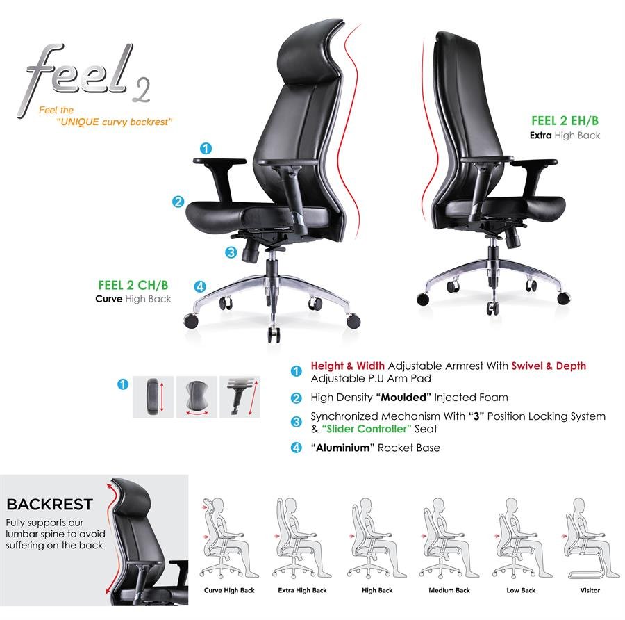 Office Chair Feel 2 Low Back (Black)