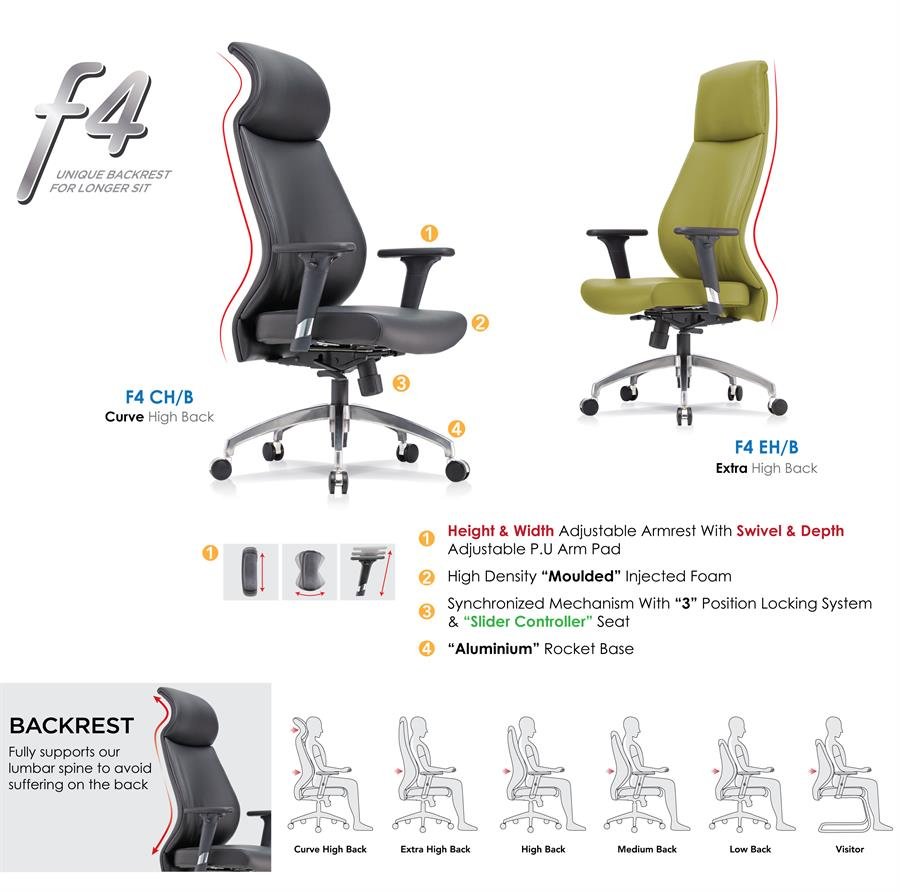 Office Chair Feel 4 Extra High Back (Green)