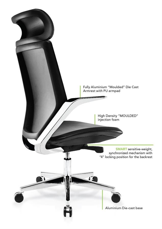 Office Chair F2 Medium Back (Black)