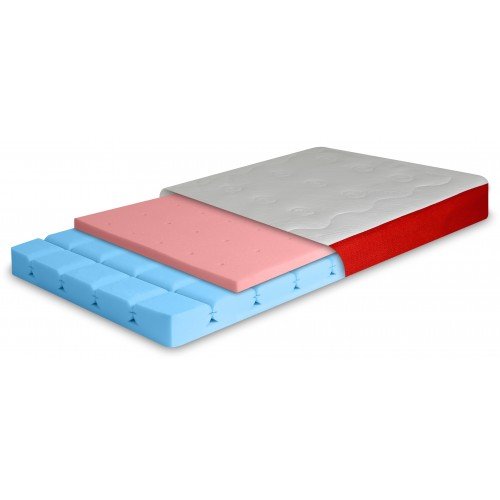 MLILY Bounce Tech Mattress (60 x 120 x 10cm)