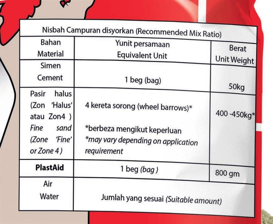 PlastAid - 16 Bags
