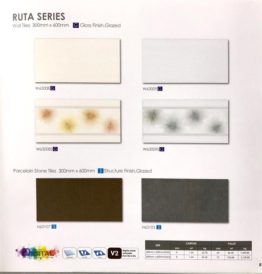 White Horse Ruta Series Wall Ceramic Tiles / Porcelain Stone 300x600mm Gloss Finish, Glazed / Structure Finish, Glazed
