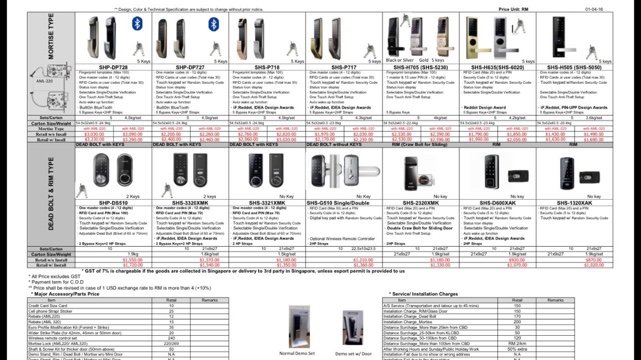 Samsung digital door lock factory Sh-718