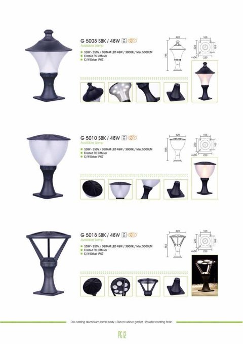 new garden lamp