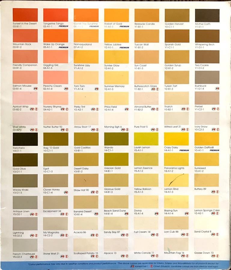 Alesco Kansai Paint Inspired Colour | Building Materials Online
