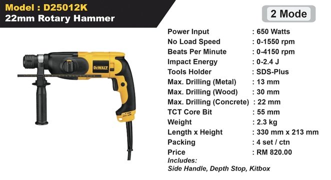 DeWalt Power Tools Rotary Hammer