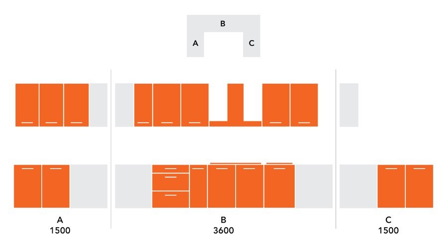 Custom made Kitchen Cabinet U Shape A [Dimension: 1500 X 3600 X 1500]
