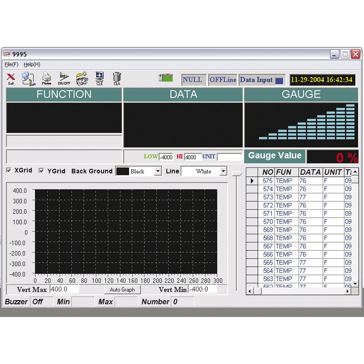 Digital Automotive Multimeter 15 Function Bar Graph/PC Link