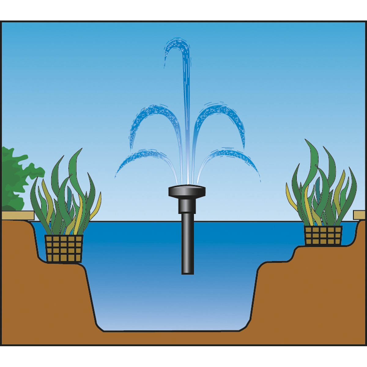 Submersible Pond Pump 1100L/hr 230V