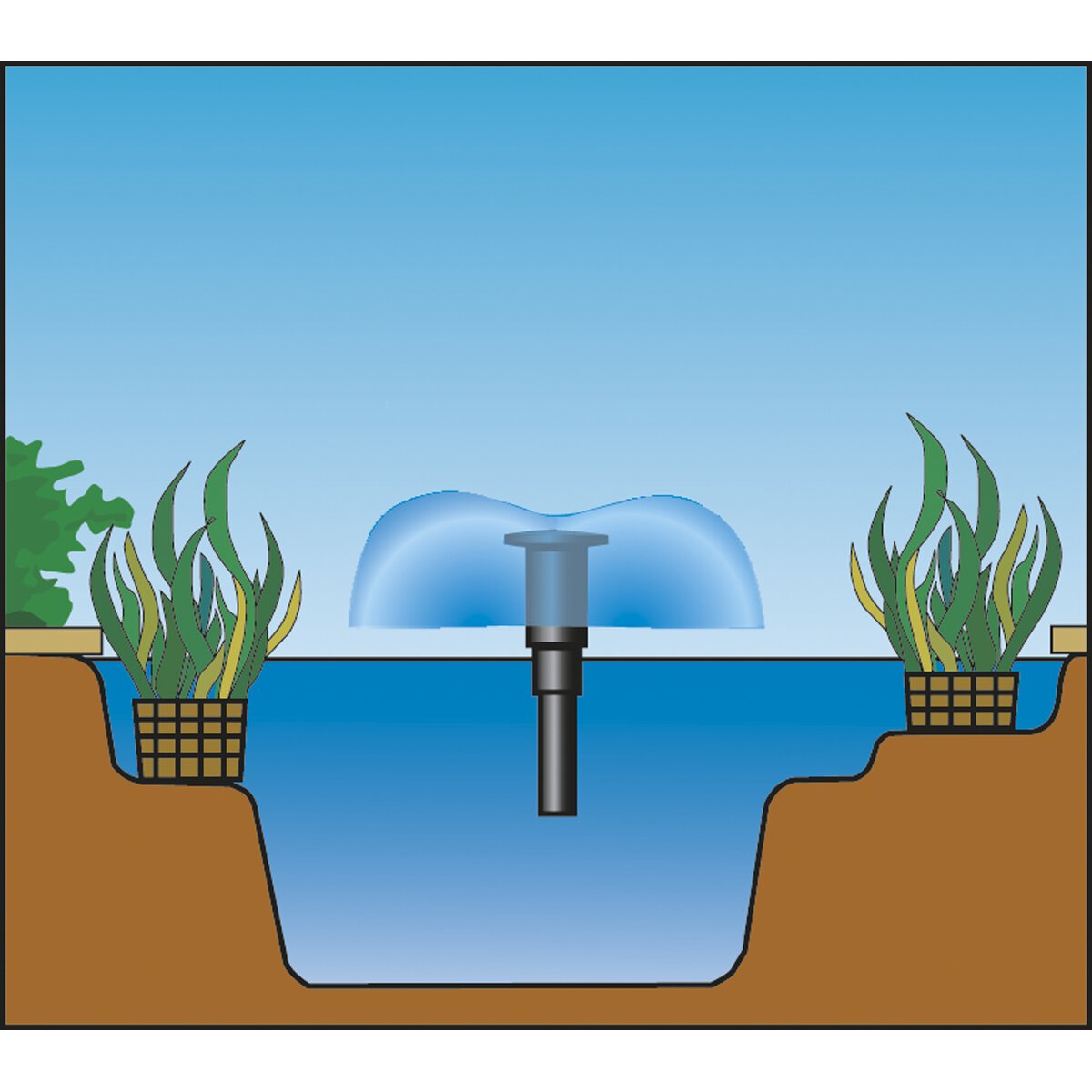 Submersible Pond Pump 1100L/hr 230V