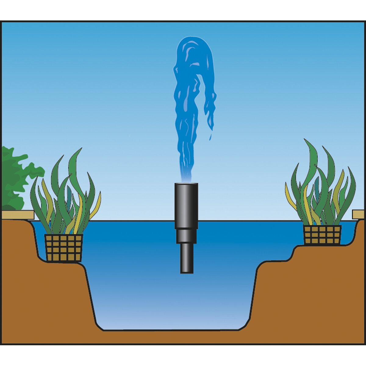 Submersible Pond Pump 3500L/hr 230V