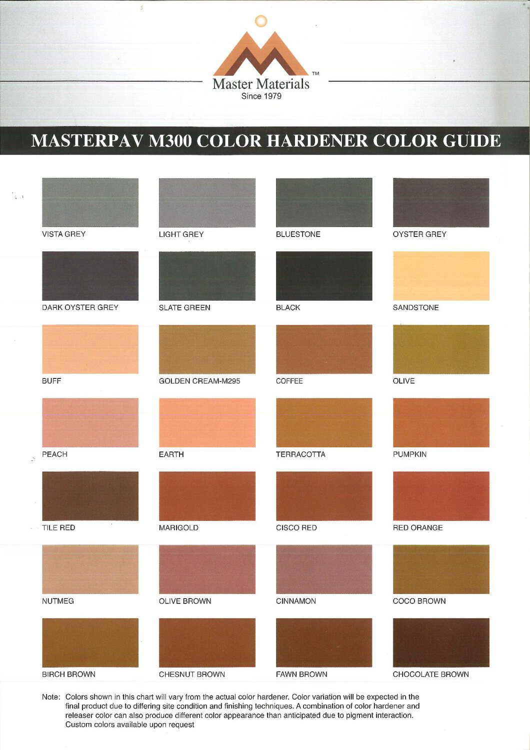 MASTERPAV Concrete Imprint Color Hardener M300 | Building Materials Online