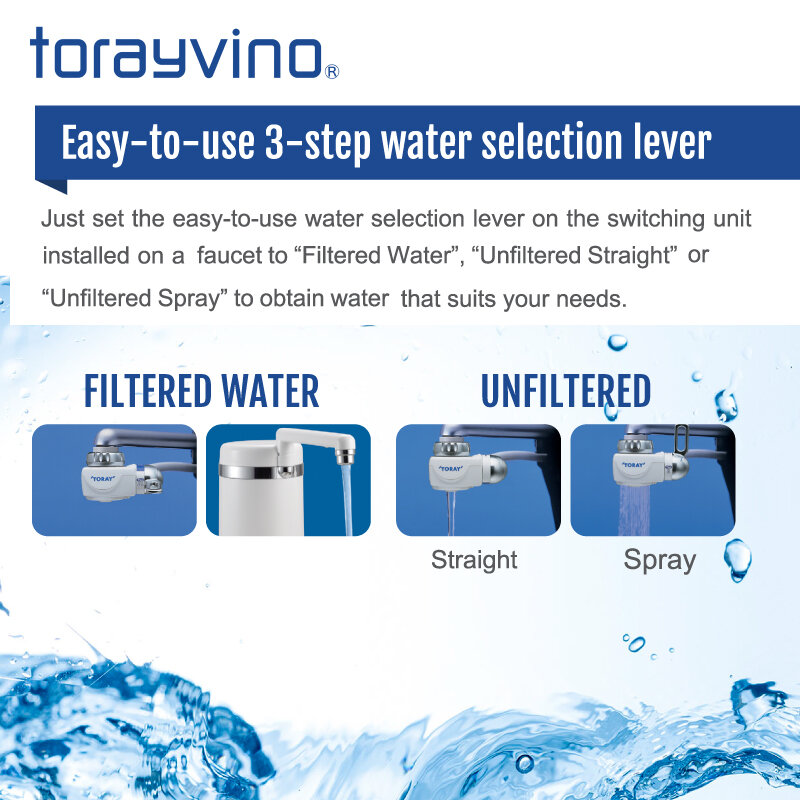 Torayvino Water Purifier Counter Top Type