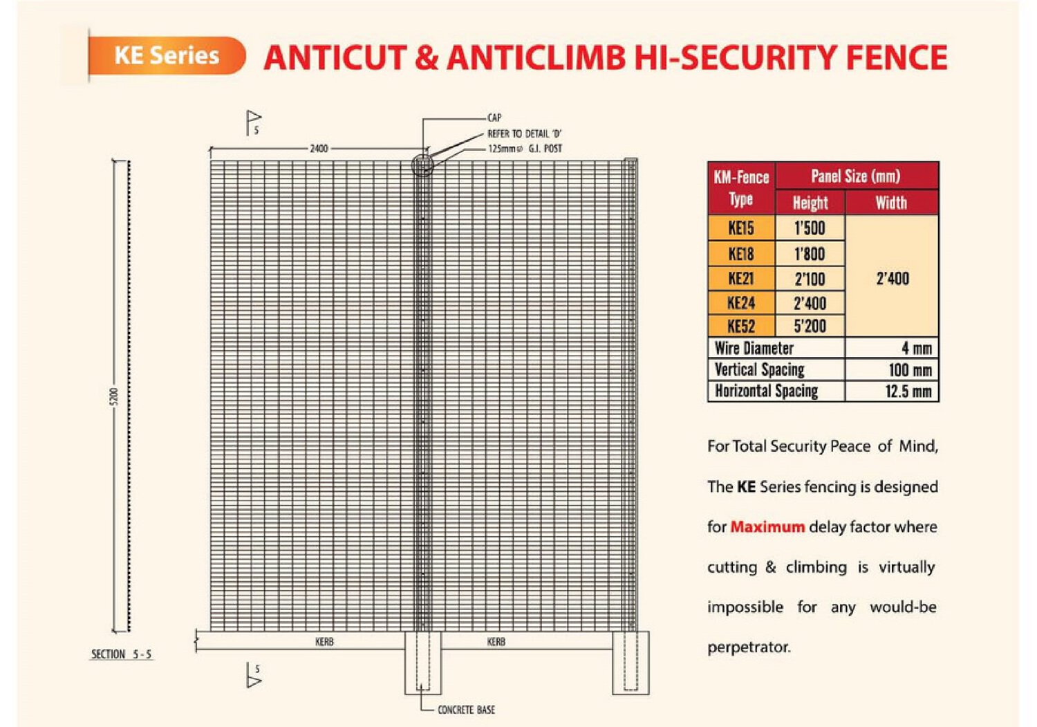KM Security Fence - KE Series (KE24)