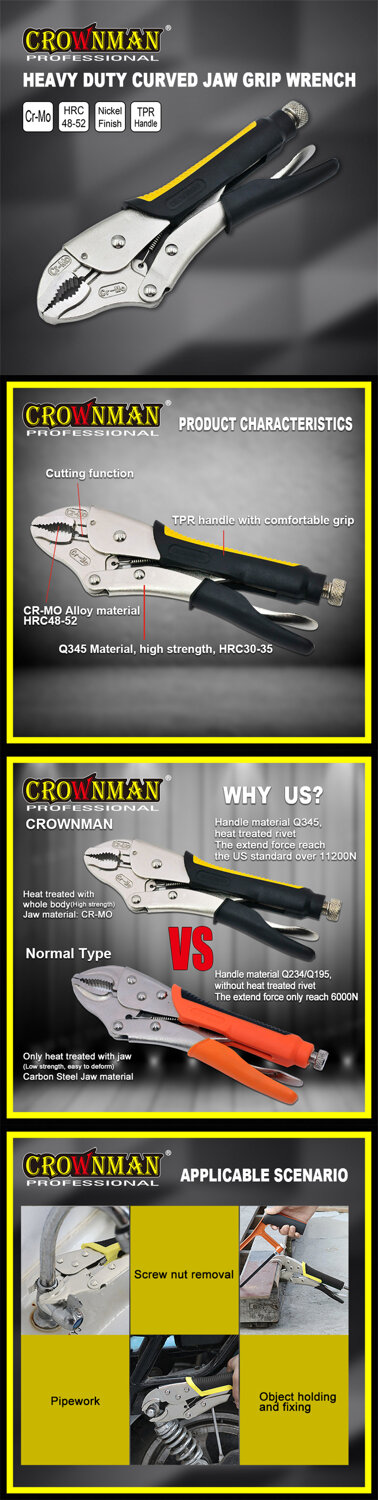 Crownman 7" Heavy Duty Grip Wrench with TRP Handle
