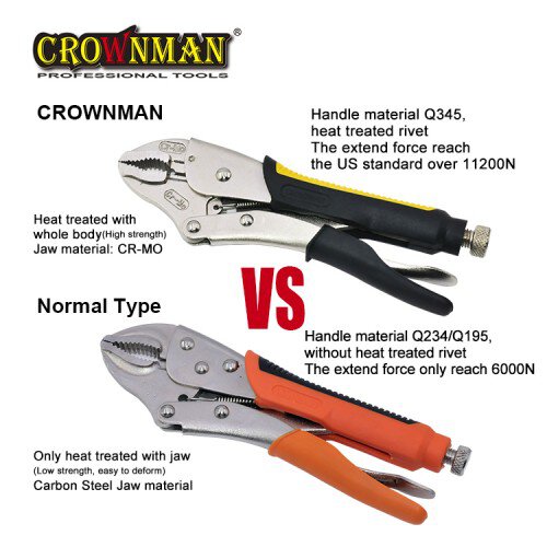 Crownman 7" Heavy Duty Grip Wrench with TRP Handle