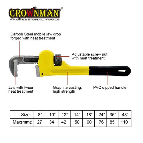 Crownman 8" American Type Heavy Duty Pipe Wrench with Dipped Handle