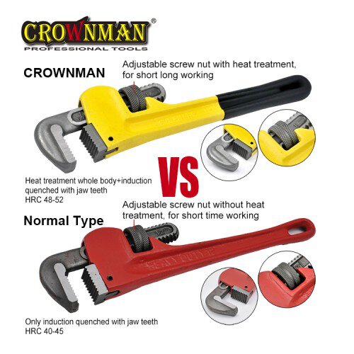 Crownman 8" American Type Heavy Duty Pipe Wrench with Dipped Handle