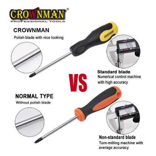 Crownman 3.0*75mm Screwdriver with Double Color TPR Handle