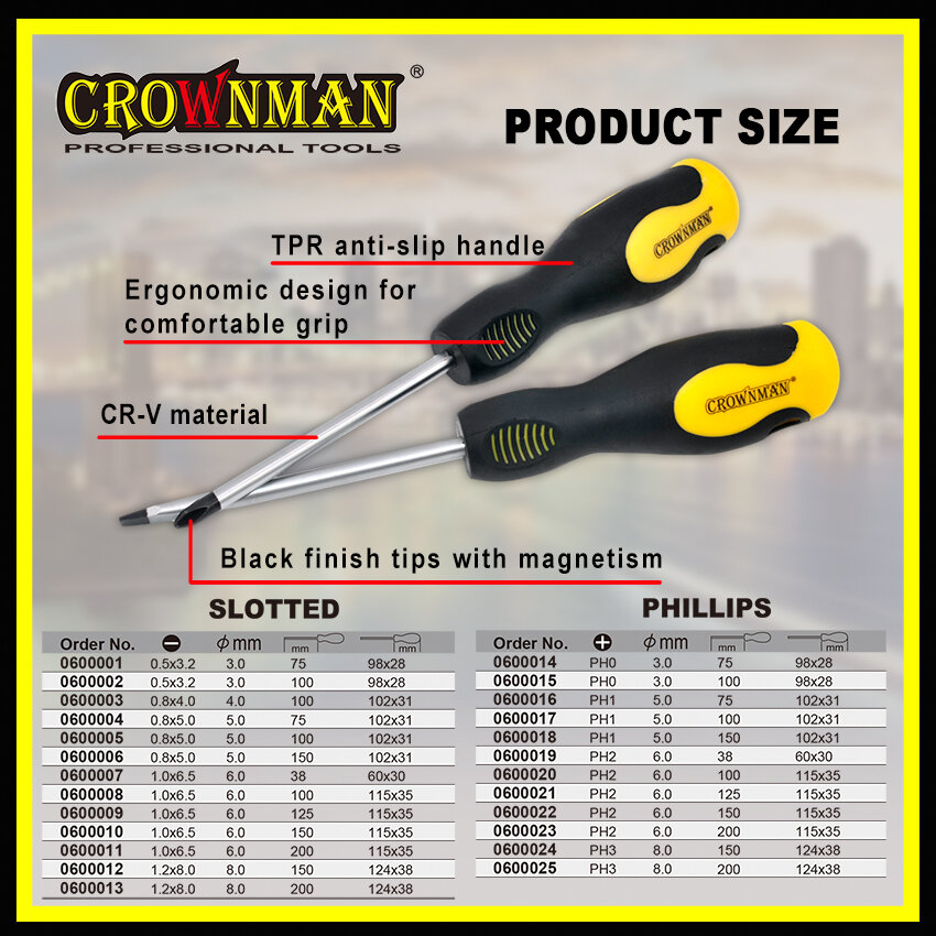 Crownman 5.0*100mm Screwdriver with Double Color TPR Handle