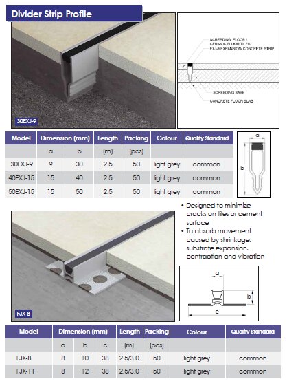 Expansion Joint / Divider Strip Profile- 30EXJ-9, 40EXJ-15, 50EXJ-15, FJX-8, FJX-11