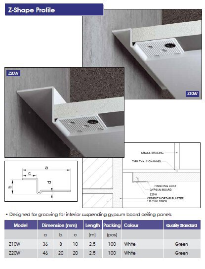 Corner Bead Z-Shape Profile- Z20W Green Label