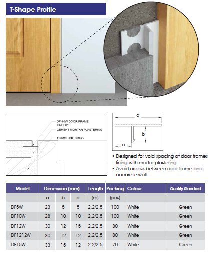 Door Frame  - T-Shape Profile-  DF15W