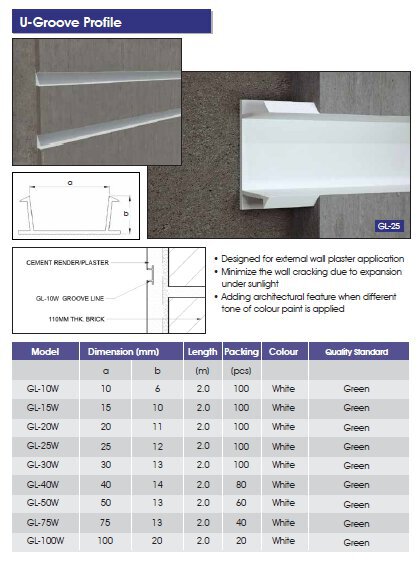 Groove Joint :- GL-10W,GL-15W,GL-20W,GL-25W,GL-30W, GL-40W, GL-50W, GL-75W,GL-100W