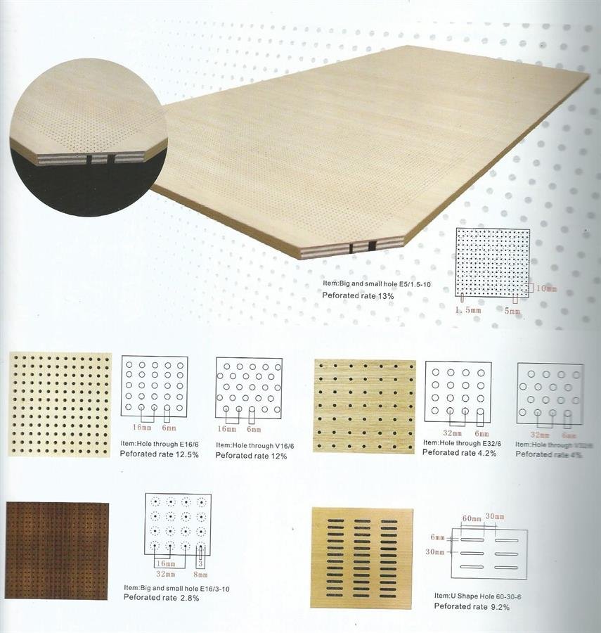 Vibran Group Perforated Acoustic Panel Building Materials Online