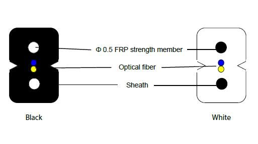 Maxway 2C 9/125µ G657A2 Indoor Fiber Optic Drop Cable (Black)
