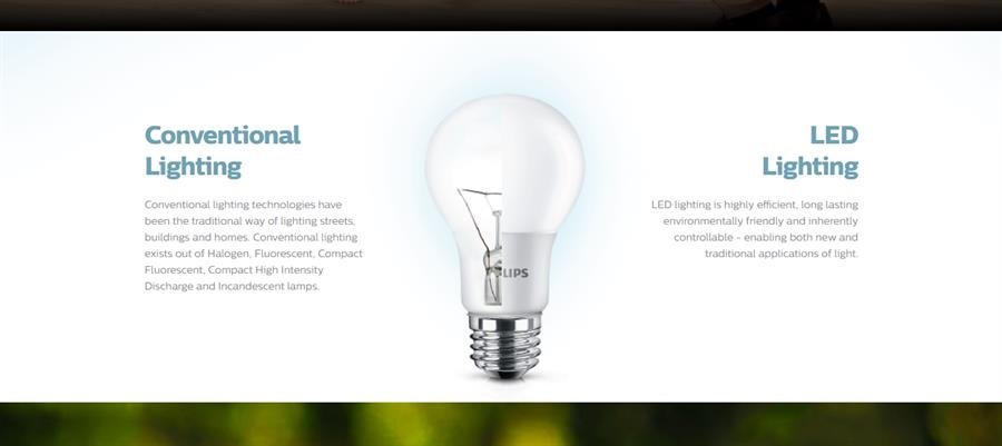 Philips LED Light Bulb 6W E27 3000K
