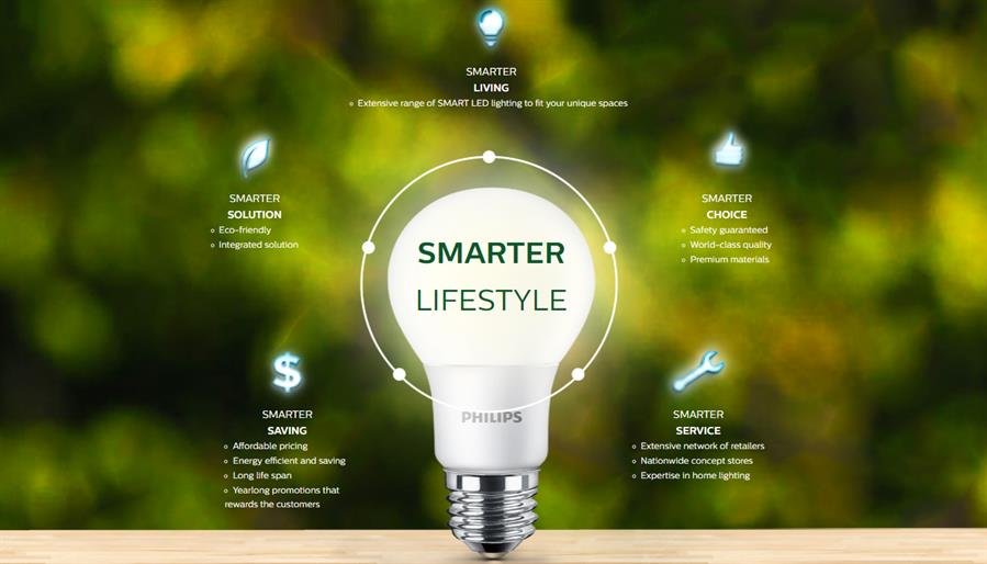 Philips LED Light Bulb 6W E27 3000K
