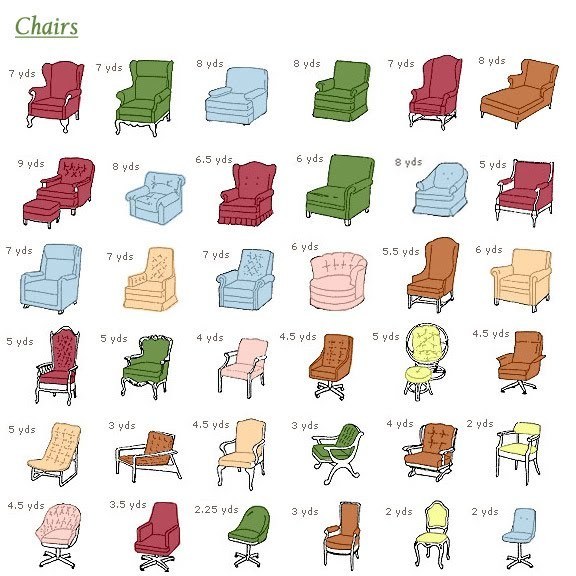 Chair Dimensions