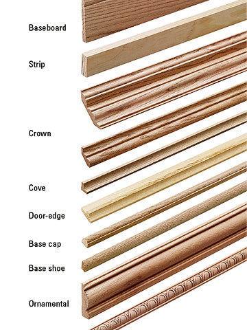 Kinds of Moulding