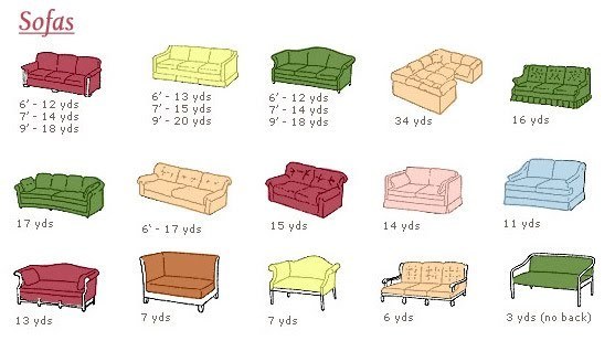 Sofa Dimensions