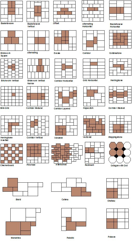 Tiling Patterns